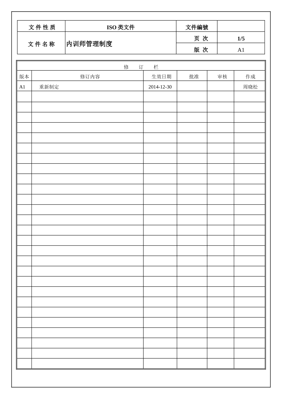 内训师管理制度_第1页