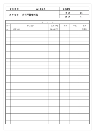 内训师管理制度