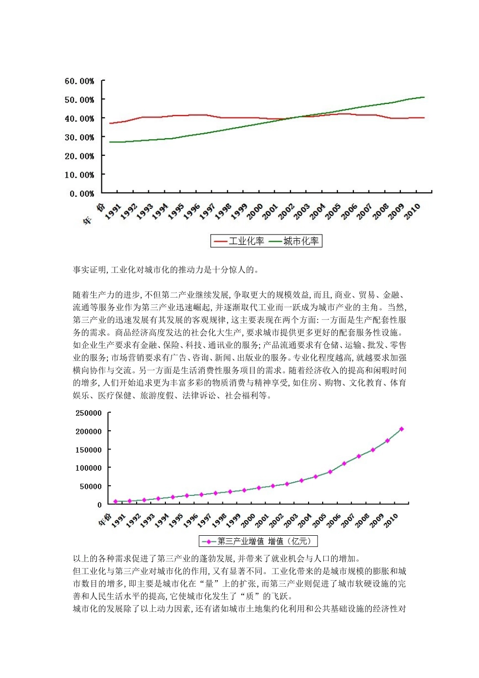 农村剩余劳动力转移与城市化研究_第2页