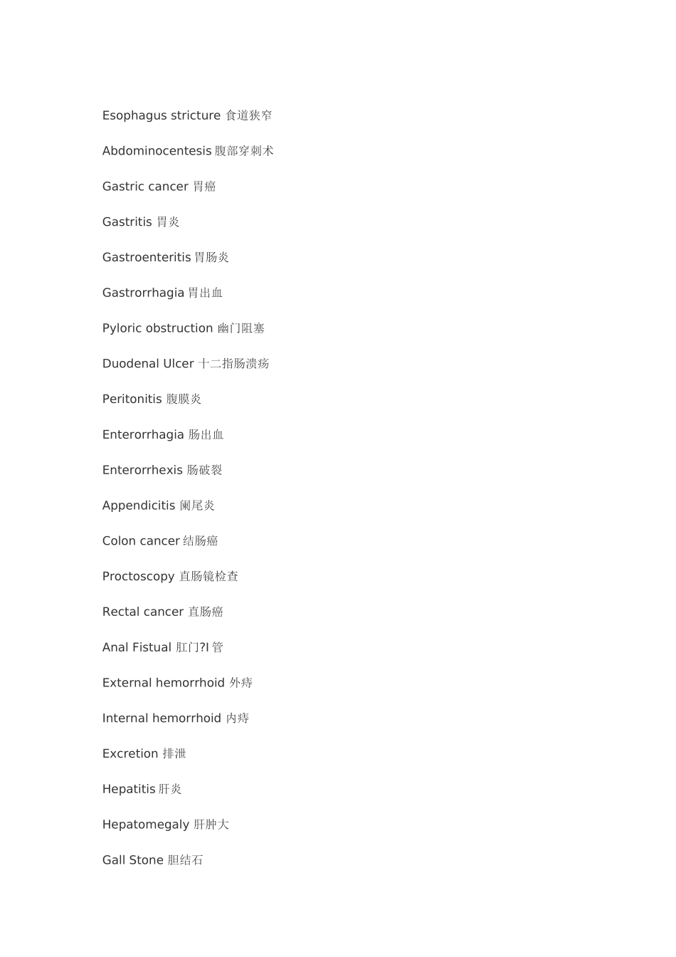 内科常用英语词汇_第3页