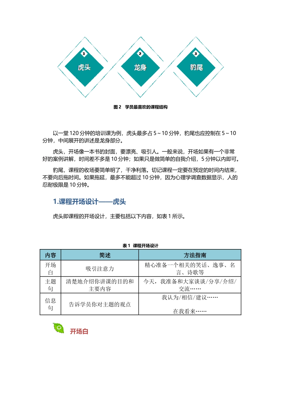 内训师如何做好课程设计开发--吴文辉_第2页