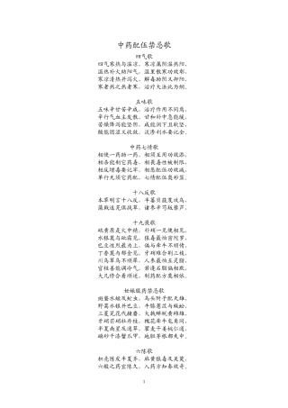 内科常用中药方剂整理