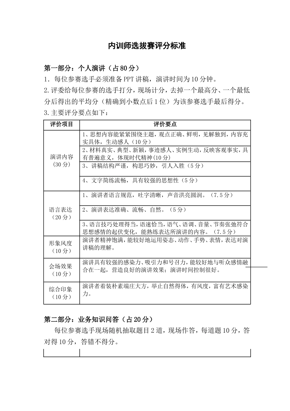内训师选拔赛评分标准及评分表_第1页
