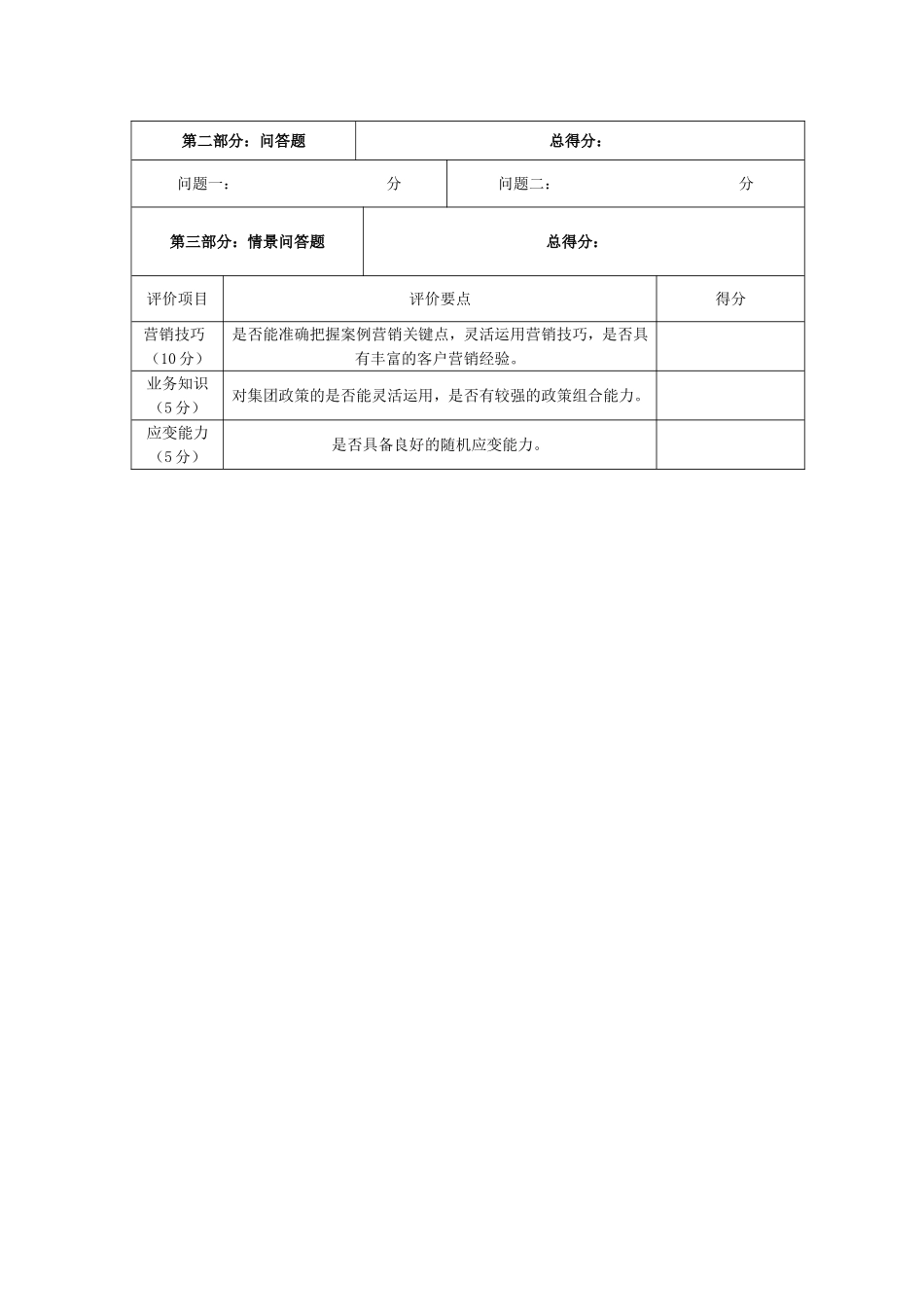 内训师选拔赛评分标准及评分表_第3页