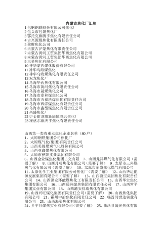 内蒙古焦化厂汇总