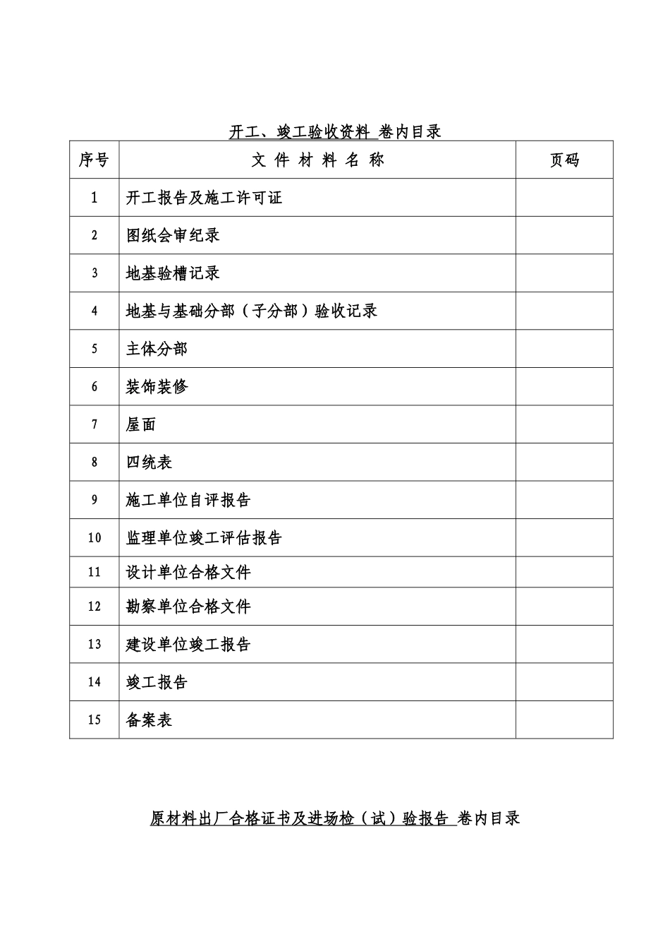 内业资料整理目录_第1页