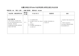 内蒙古科技大学2014年专业学位硕士研究生招生专业目录