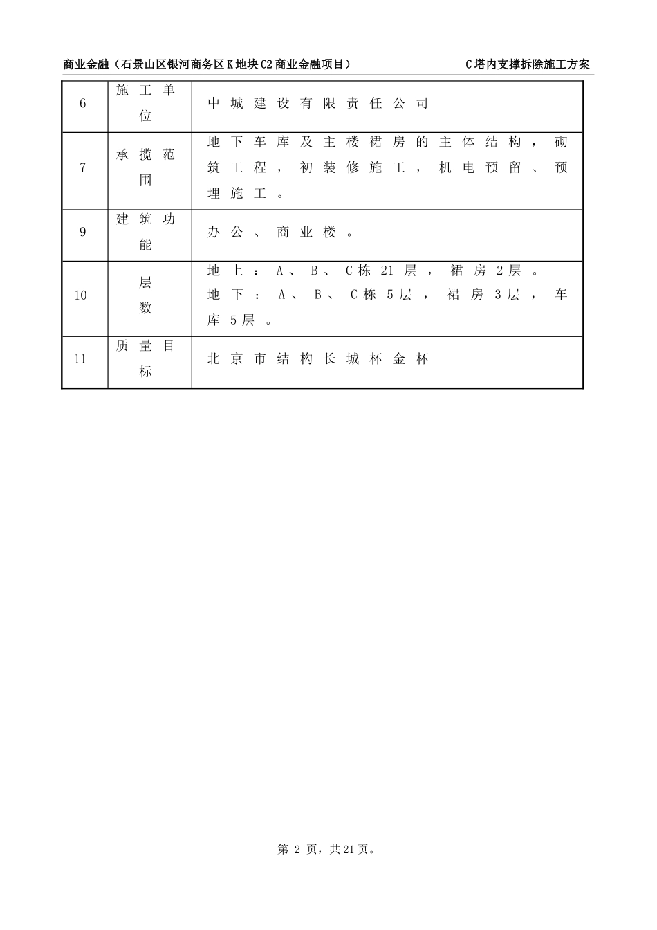 内支撑拆除施工方案_第3页