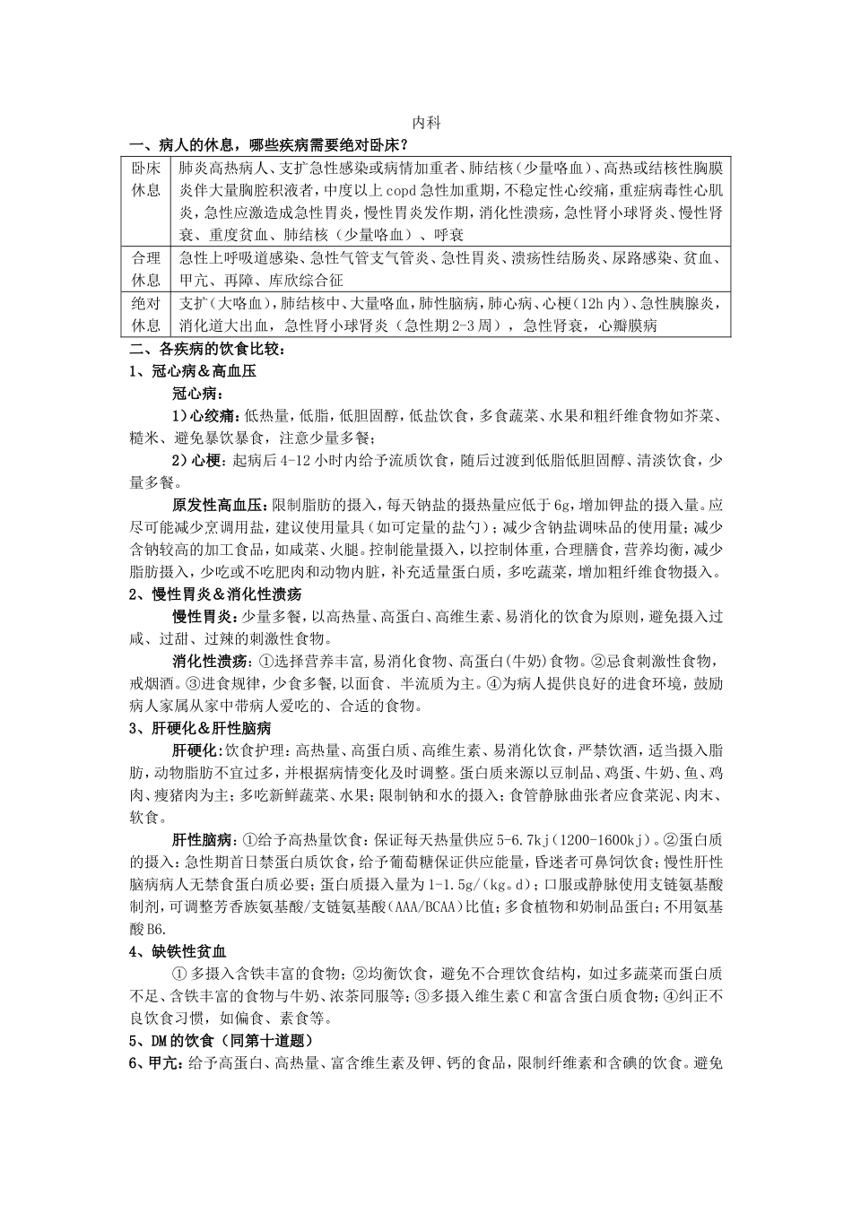 内科护理学复习重点_第1页