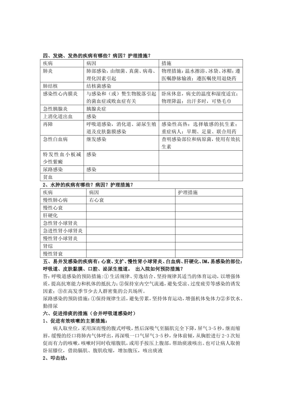 内科护理学复习重点_第3页