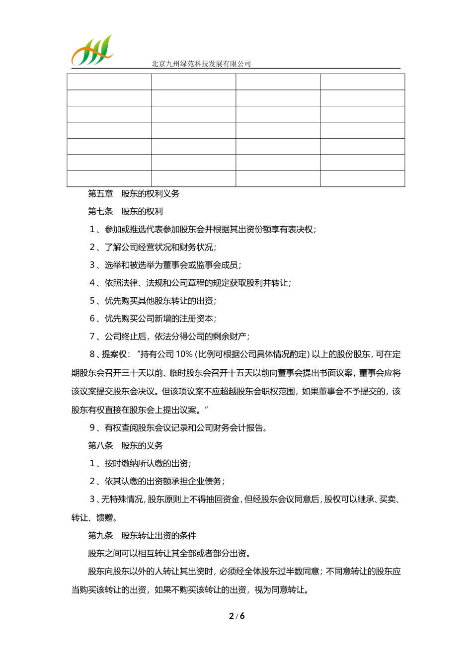 内资企业公司章程范本_第2页