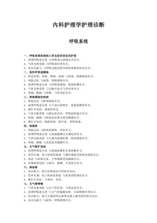 内科护理学护理诊断汇总