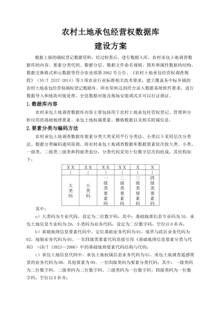 农村土地承包经营权数据库建设方案