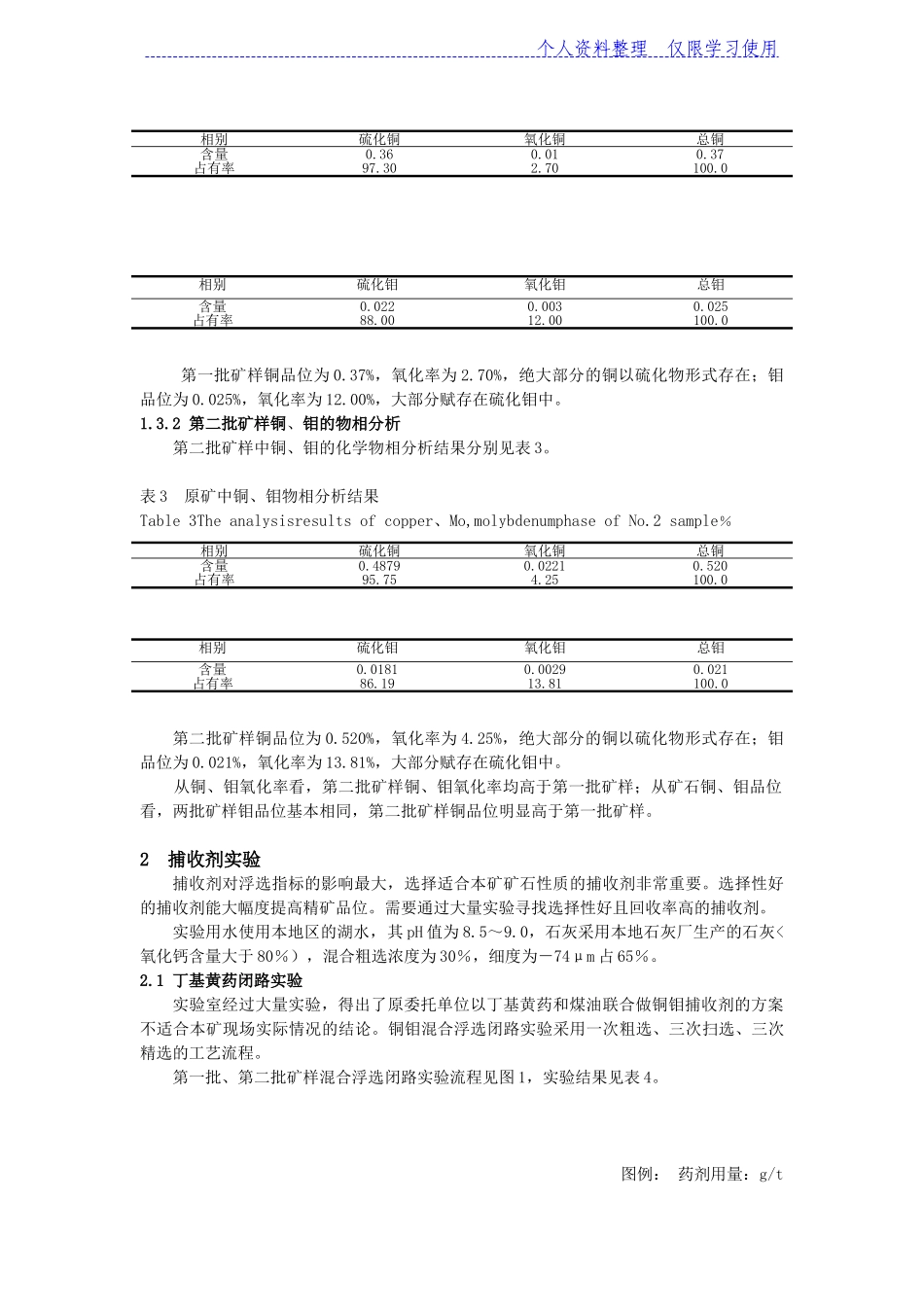 内蒙古某大型斑岩铜钼矿铜钼混合浮选捕收剂试验研究报告_第2页