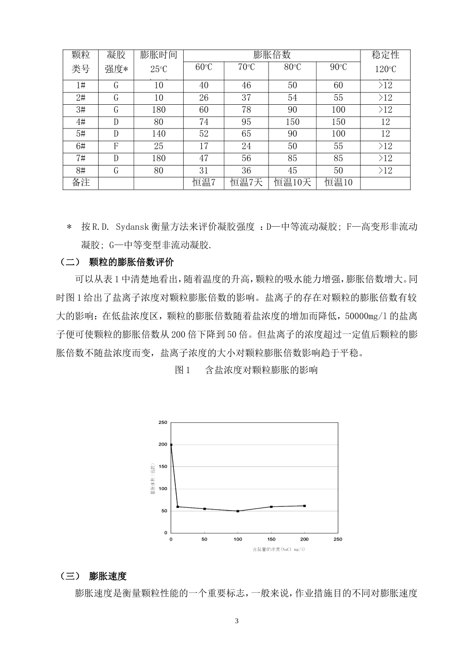 凝胶颗粒调驱工艺技术7.15_第3页