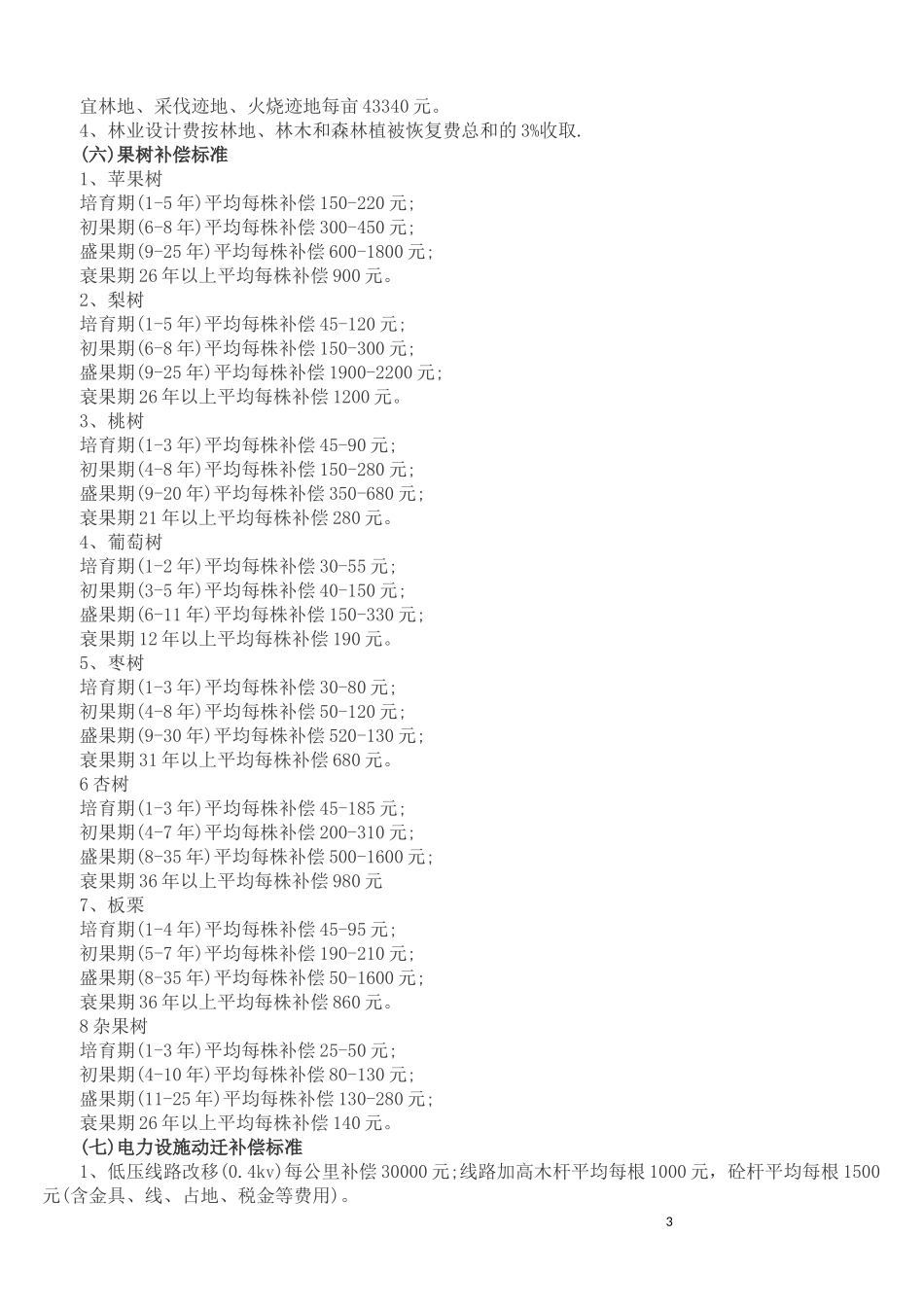 农村土地赔偿最新政策2016_第3页