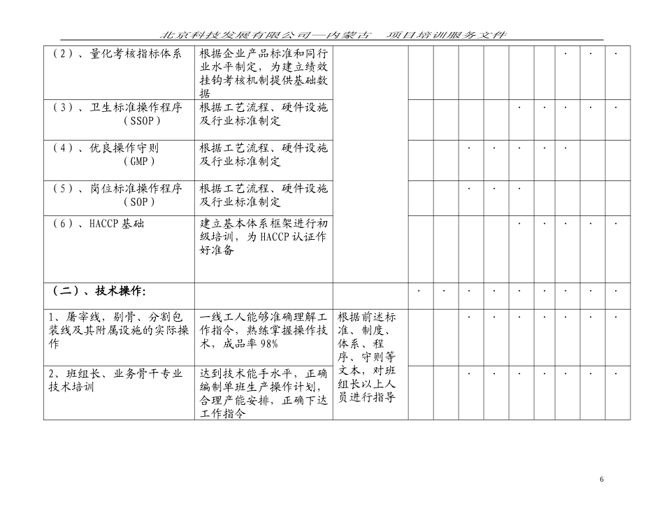 内蒙古牛羊项目培训工作计划_第3页