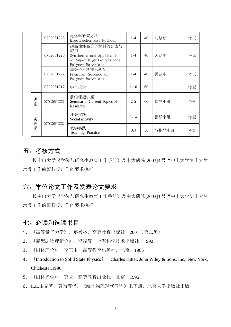 凝聚态物理专业三年制博士研究生培养方案_第3页