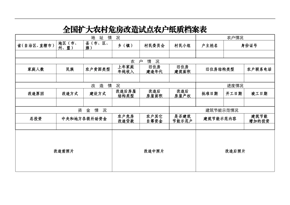 农村危房改造申请表_第2页