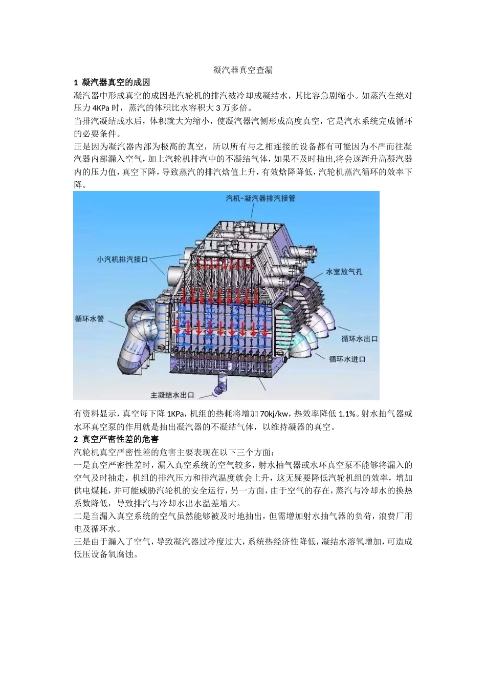 凝汽器真空查漏_第1页