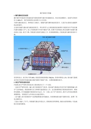 凝汽器真空查漏