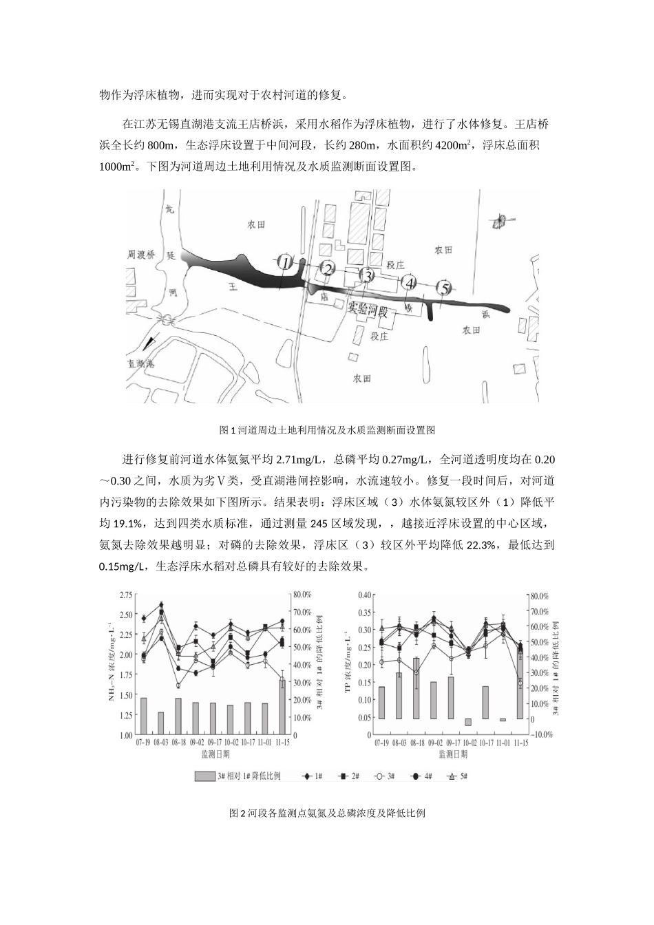 农村河道生态修复的综合措施_第3页