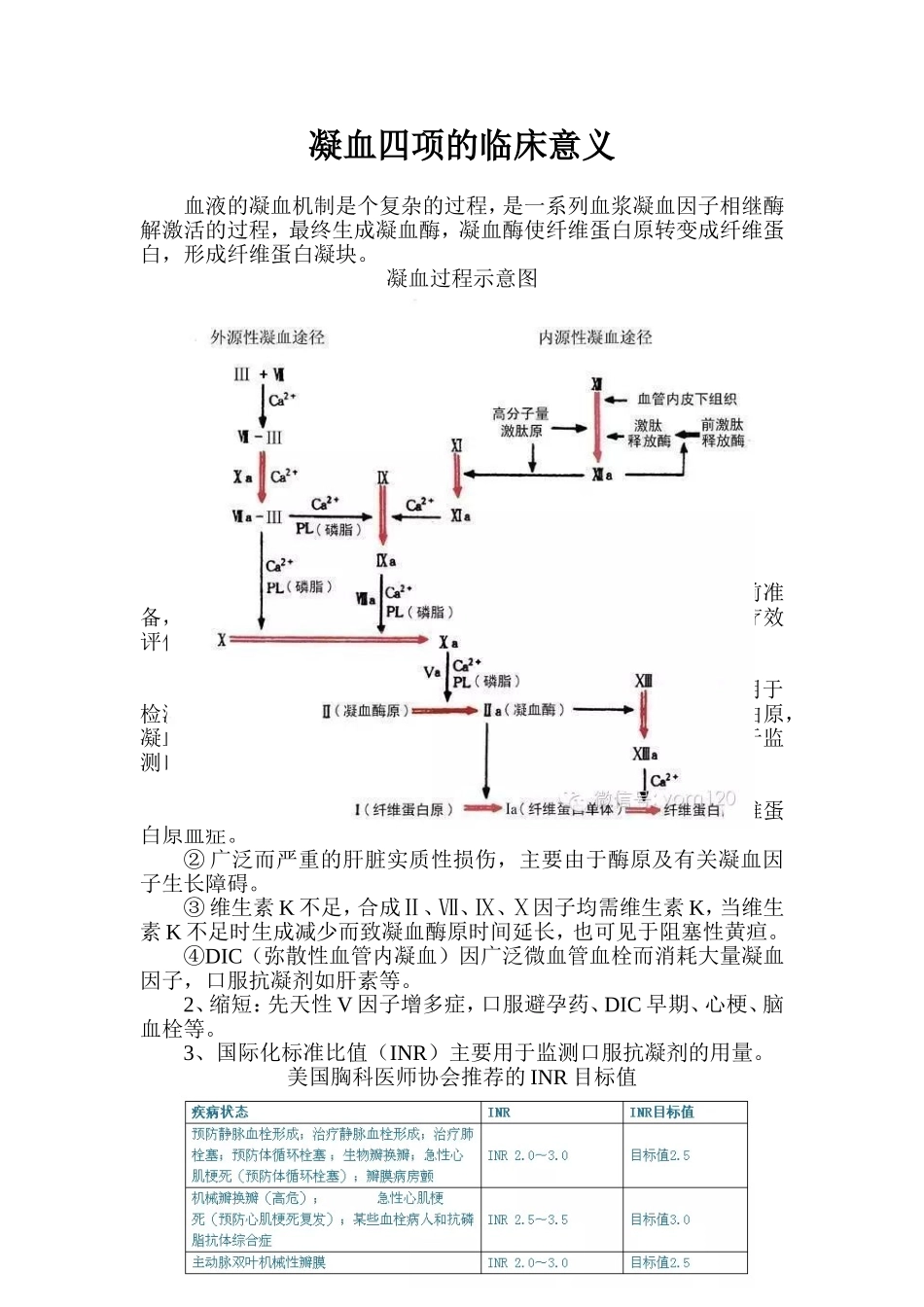 凝血四项的临床意义_第1页