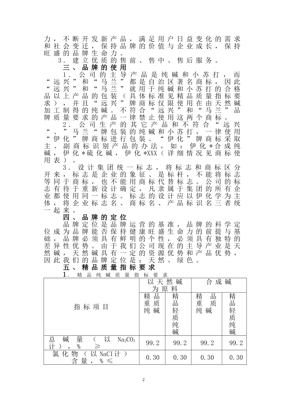 内蒙古伊化化学工业集团有限公司品牌经营策划方案_第2页