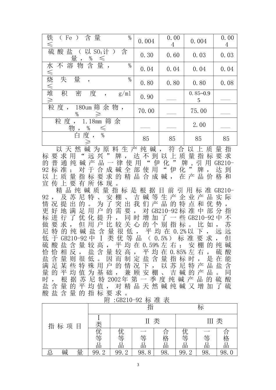 内蒙古伊化化学工业集团有限公司品牌经营策划方案_第3页