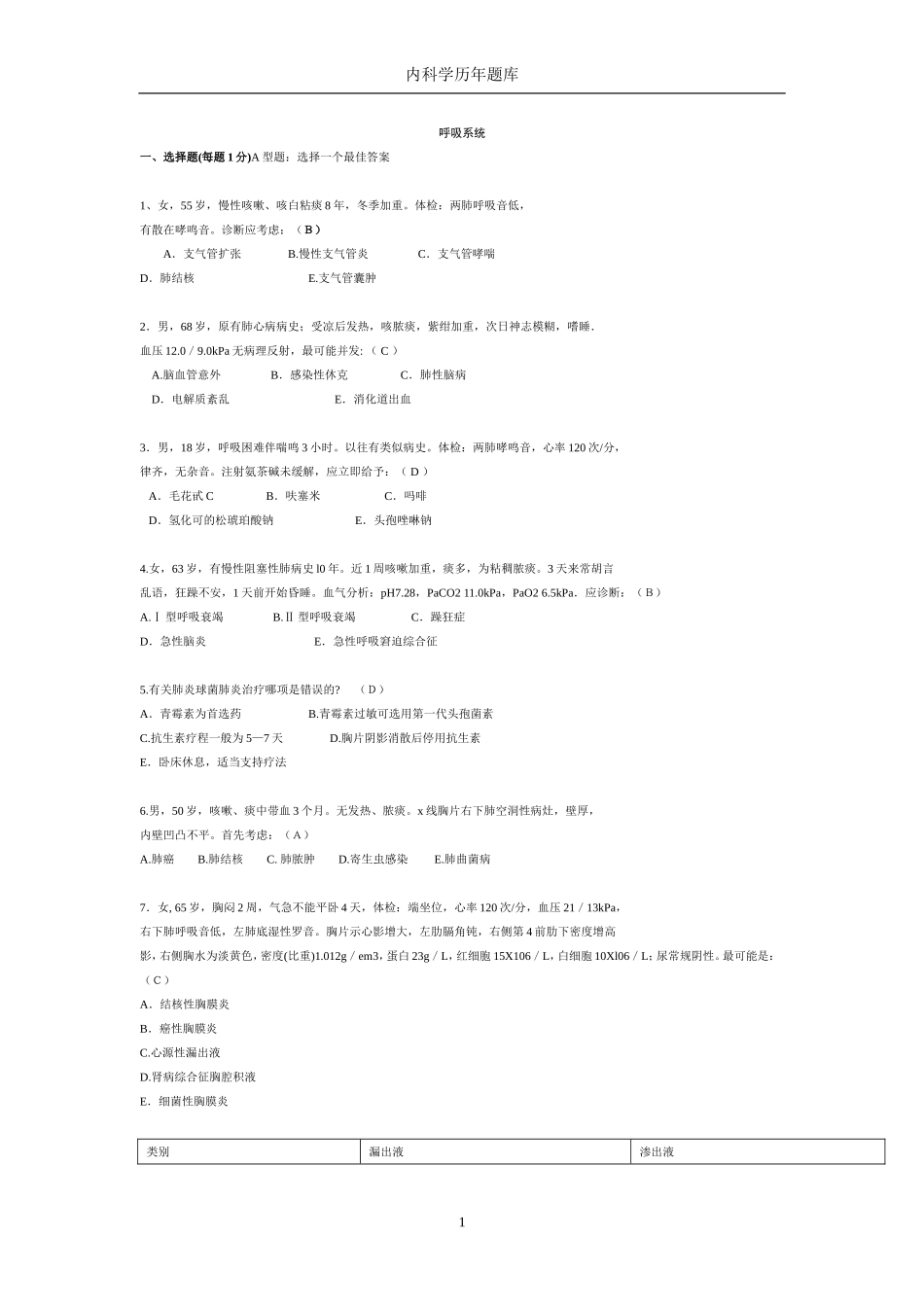 内科题库(全、分系统、有答案)_第1页