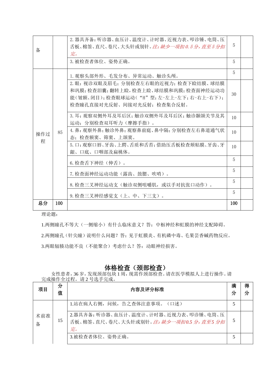 内科体格检查_第2页