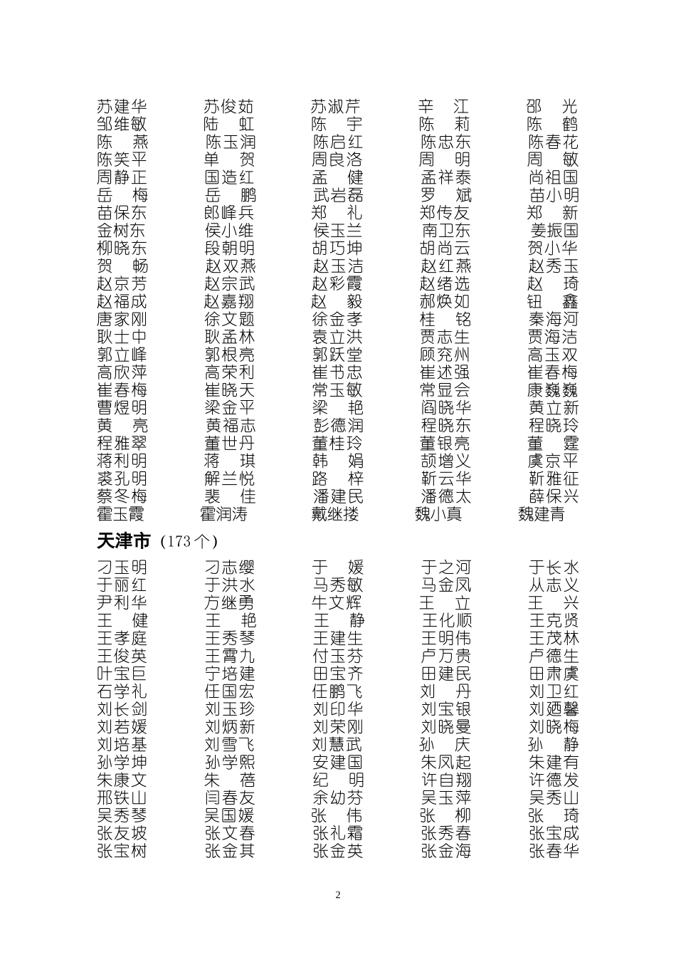 内蒙古自治区329个_第2页