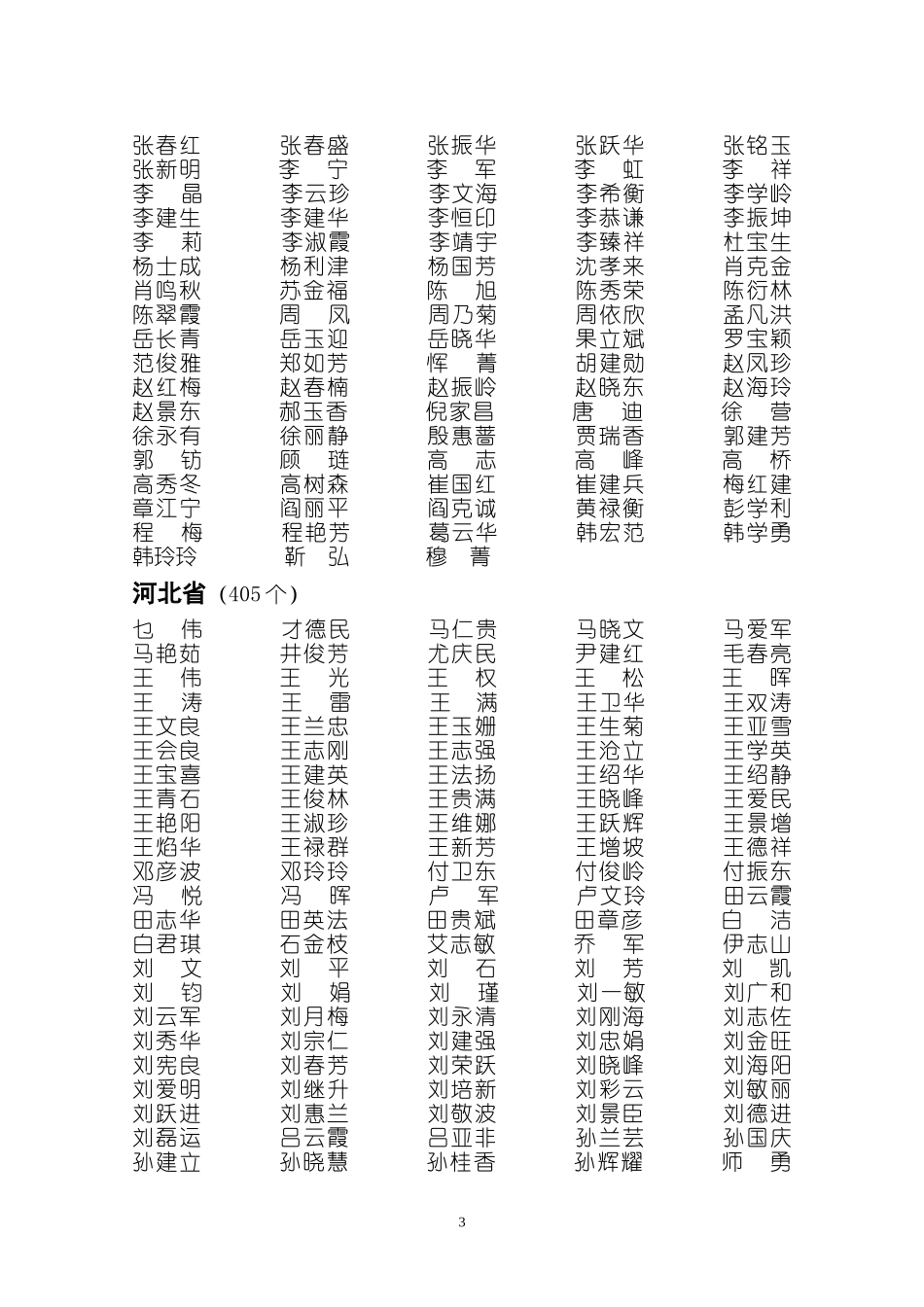 内蒙古自治区329个_第3页