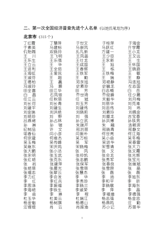 内蒙古自治区329个