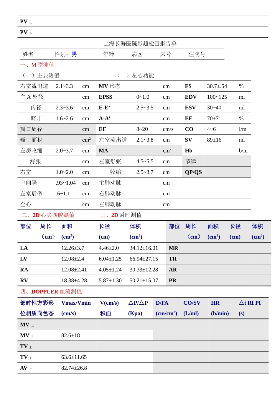 内科-心血管内科-心脏彩超报告单_第2页