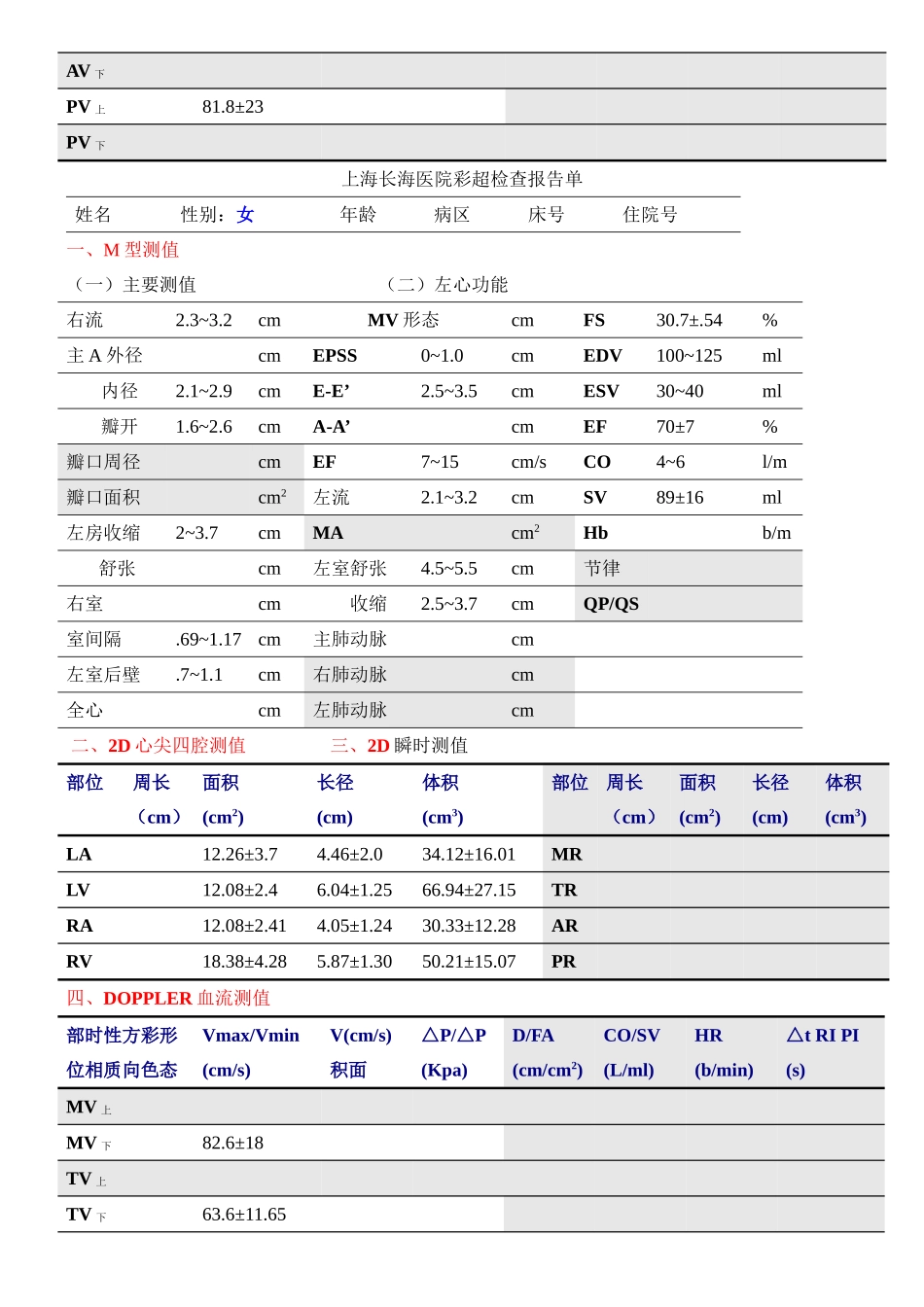 内科-心血管内科-心脏彩超报告单_第3页
