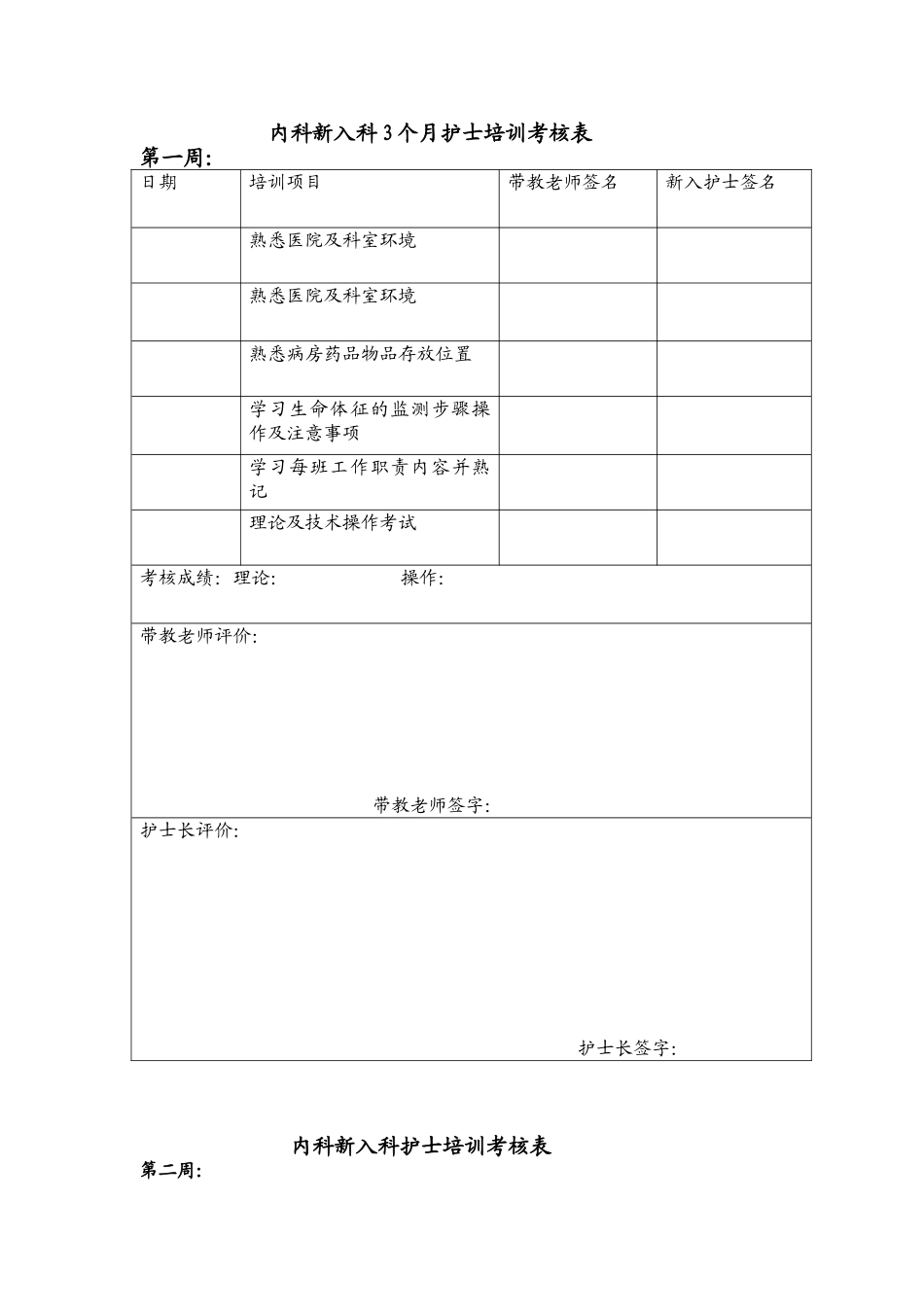 内科新入科护士培训考核表_第1页