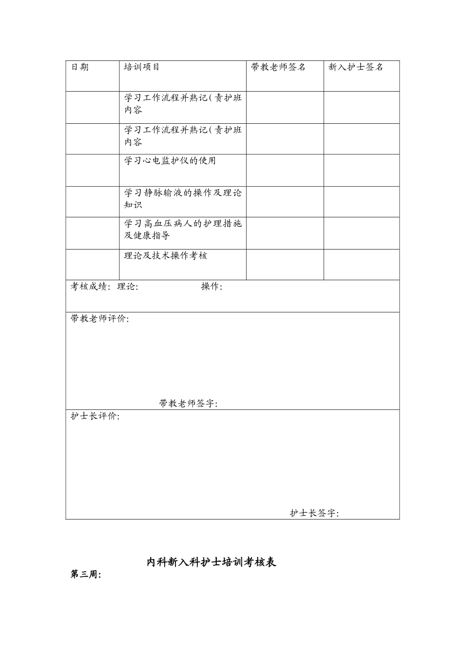 内科新入科护士培训考核表_第2页