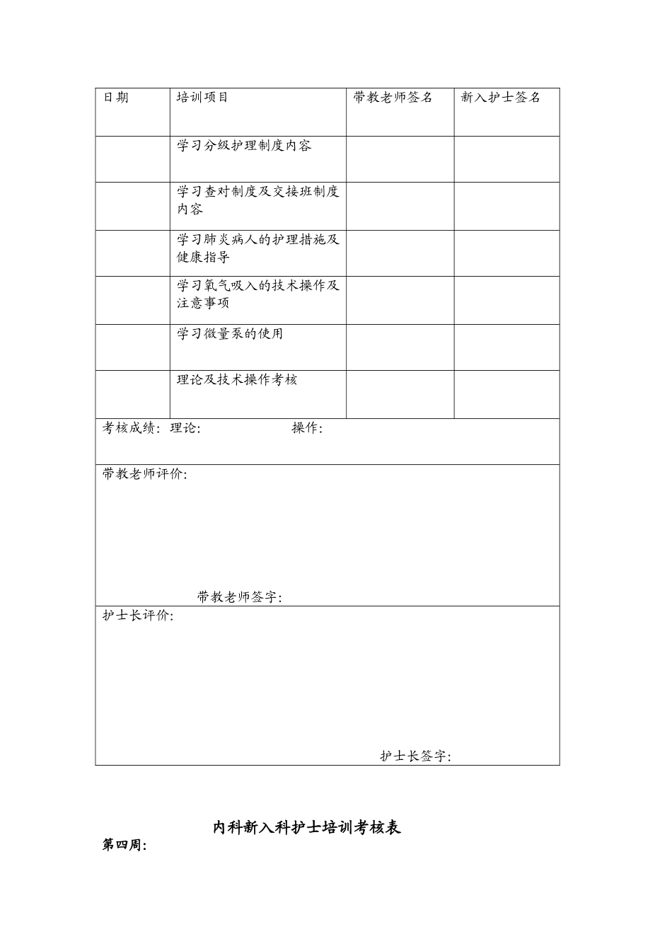 内科新入科护士培训考核表_第3页