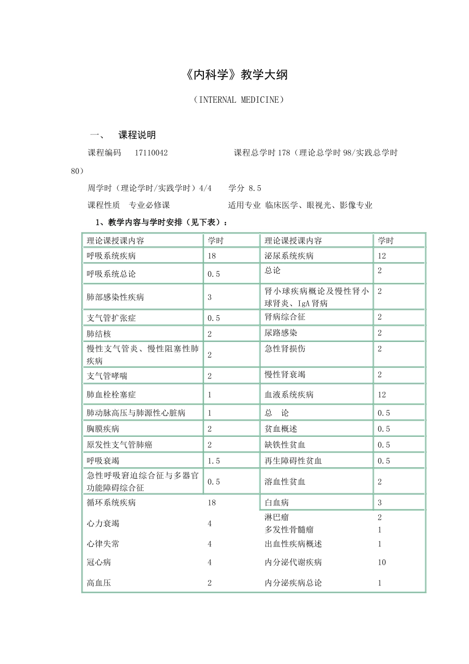 内科学第八版教学大纲_第1页