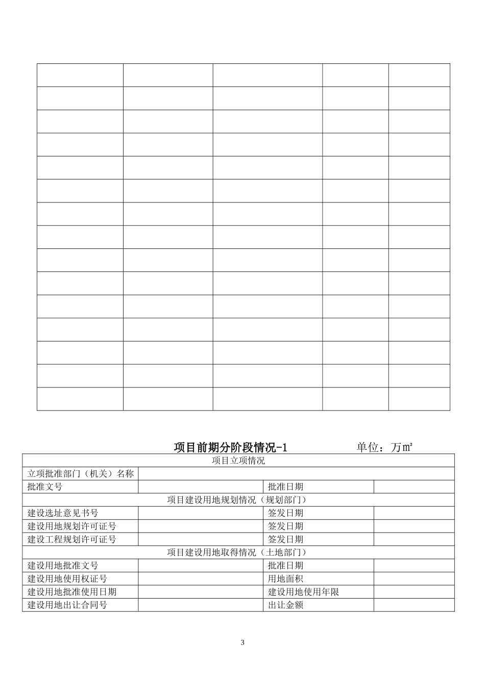 内蒙古自治区房地产开发项目手册_第3页