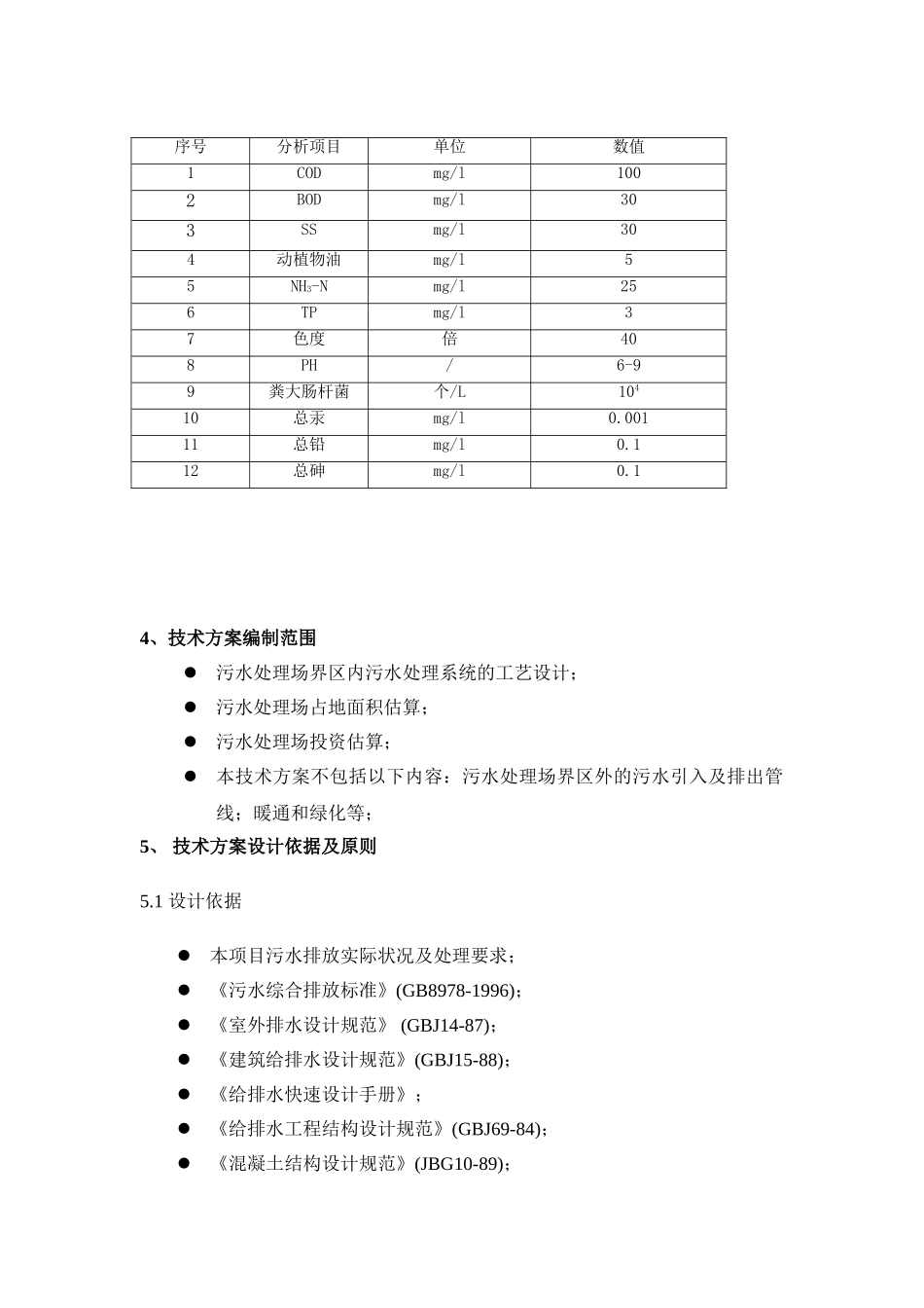 农产品加工污水处理方案_第2页