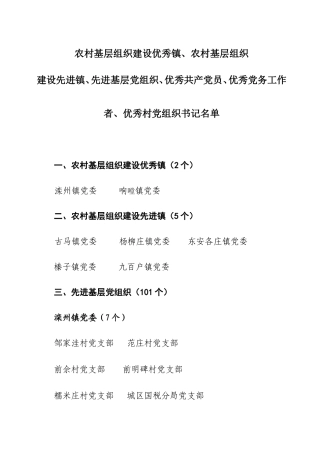 农村基层组织建设优秀镇、农村基层组织