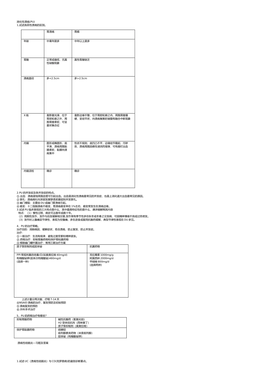 内科学考试重点大题_第1页