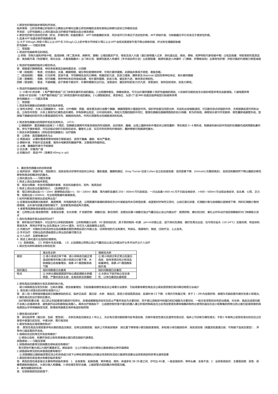 内科学考试重点大题_第3页