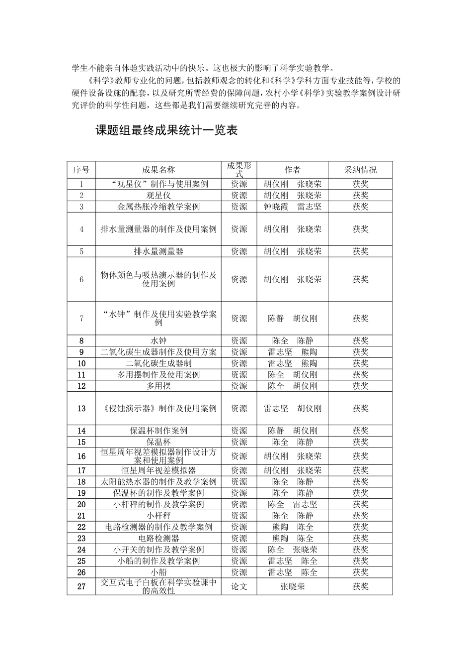 农村小学科学实验教学案例的设计研究课题成果公报_第3页