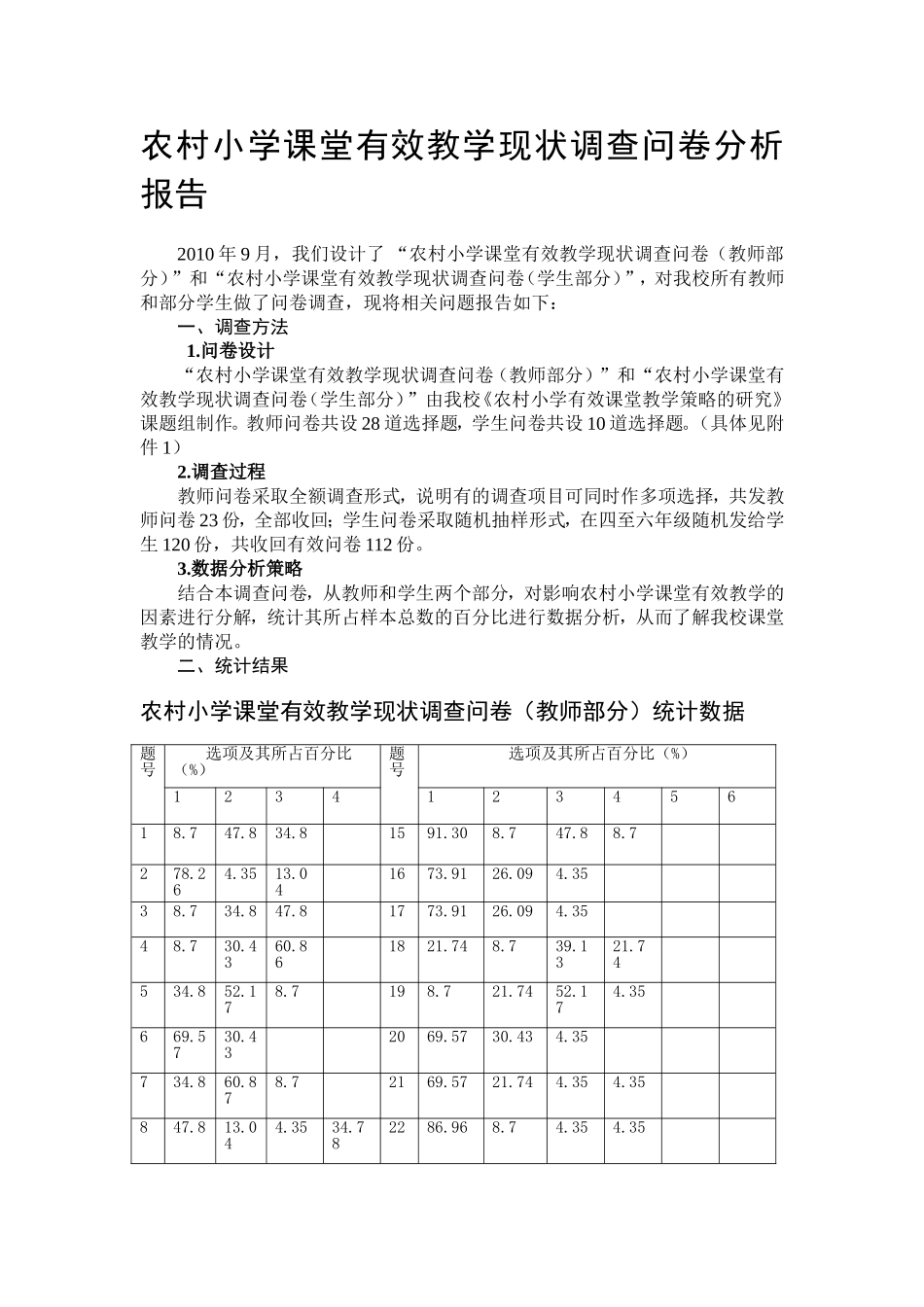农村小学课堂有效教学现状调查问卷分析报告(简缩版)_第1页