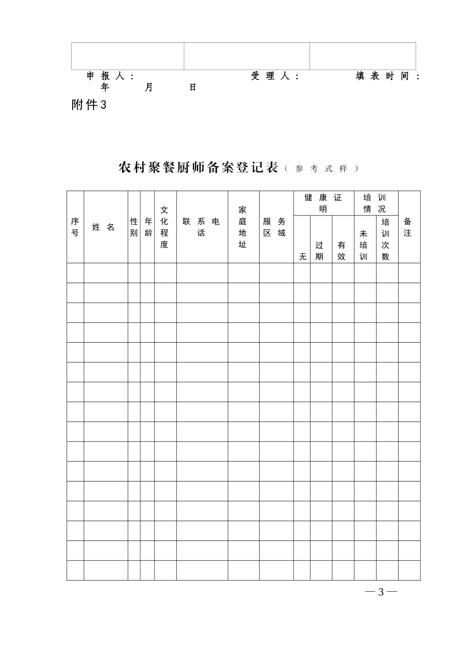 农村集体聚餐备案登记表_第3页