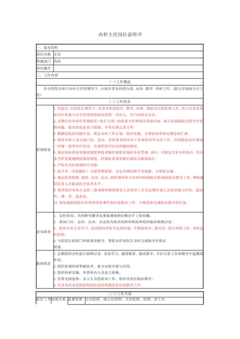 内科医师岗位说明书-全_第1页