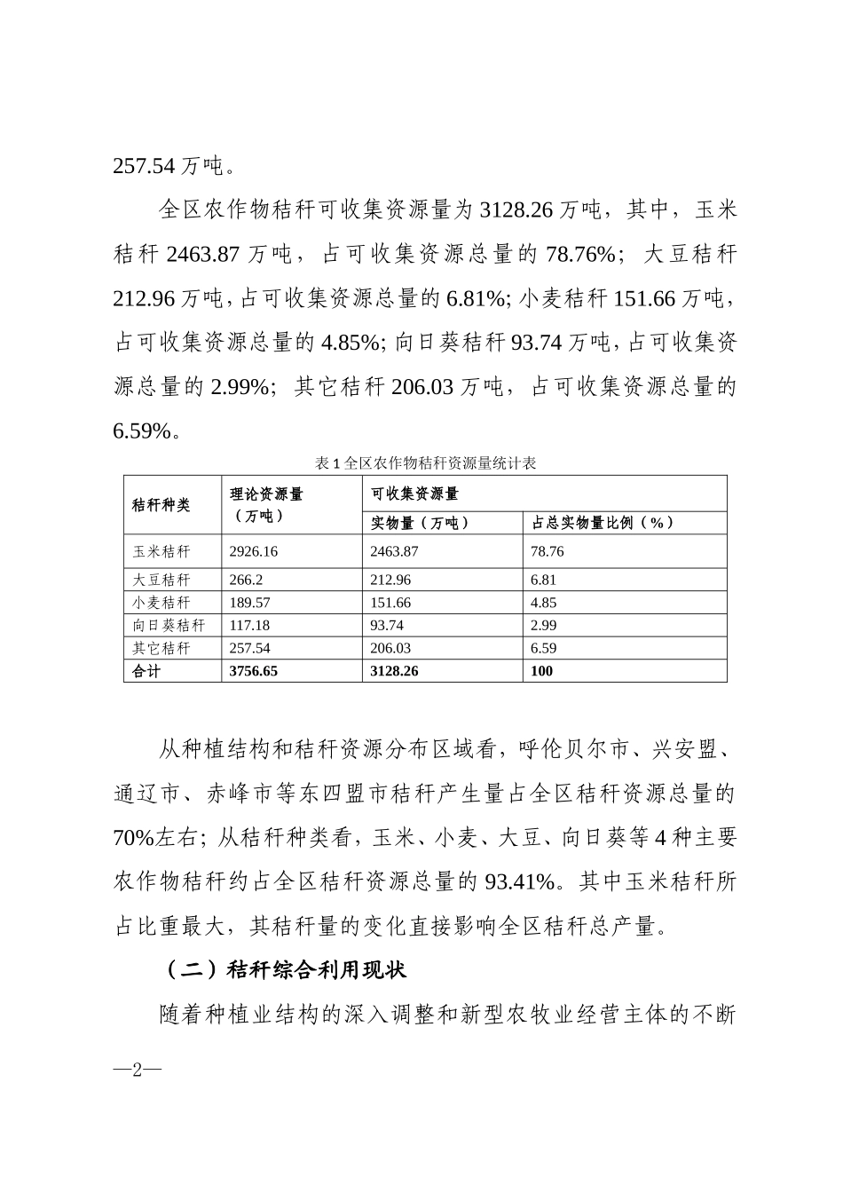 内蒙古自治区十三五秸秆综合利用实施方案_第2页